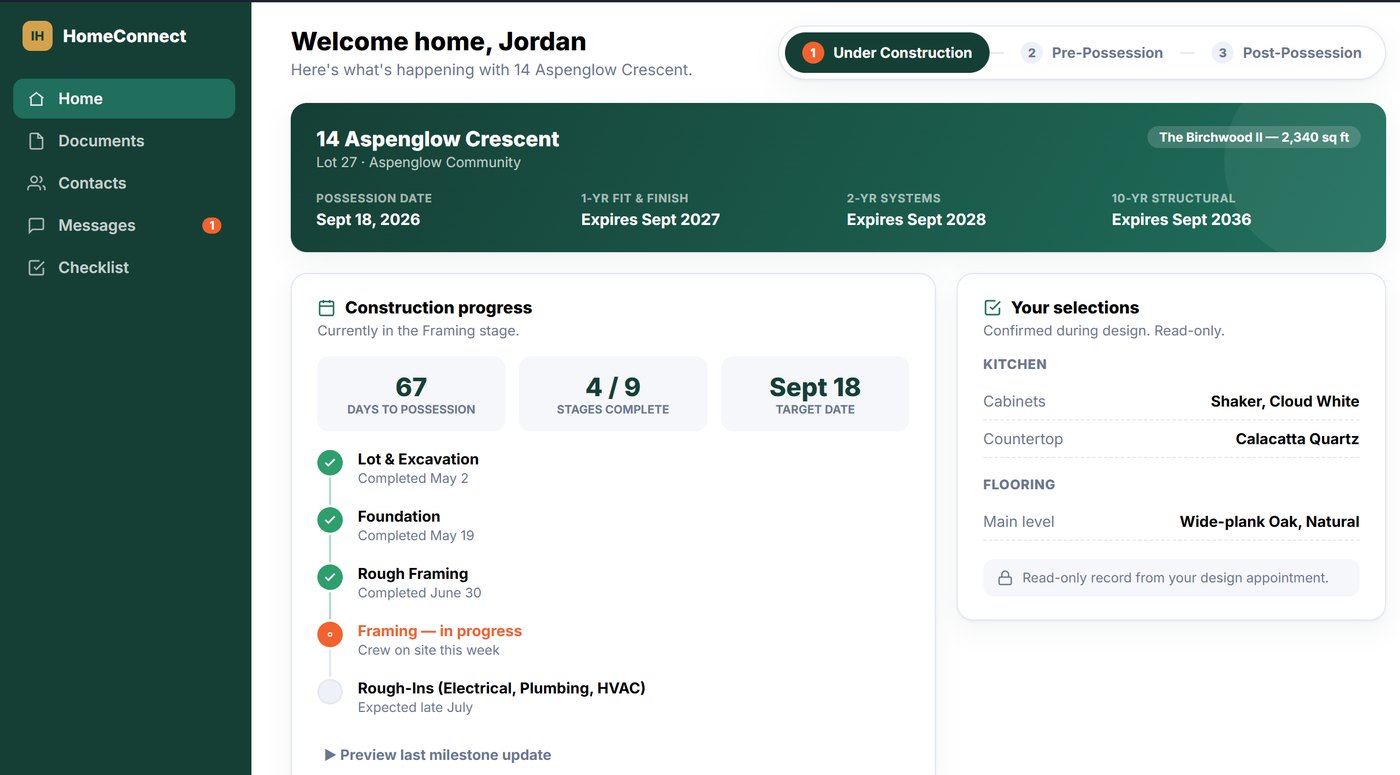 HomeConnect homeowner portal: possession date, warranty coverage, construction progress and design selections for 14 Aspenglow Crescent